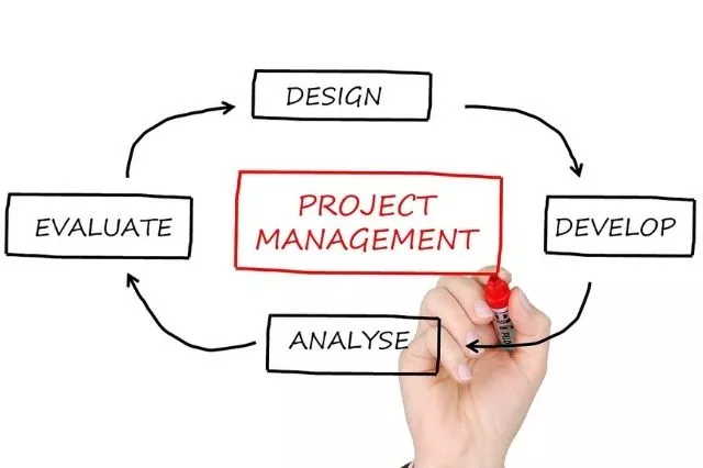 project-management-assignment