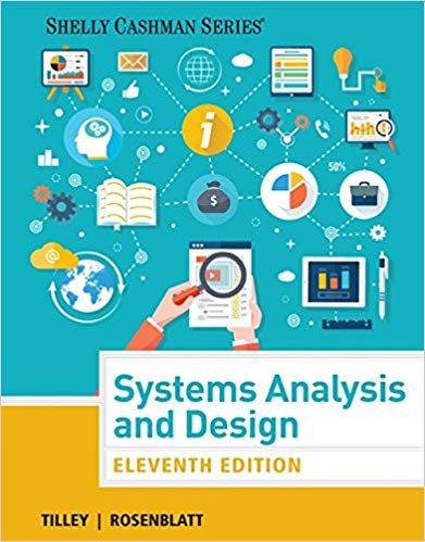 MIS605 Systems Analysis and Design