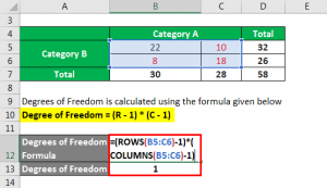 COMP1814 Statistical Techniques with R Assignment Sample 17