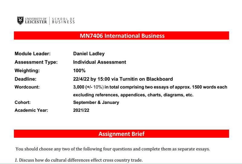 MN7406 International Business Assignment Sample 1