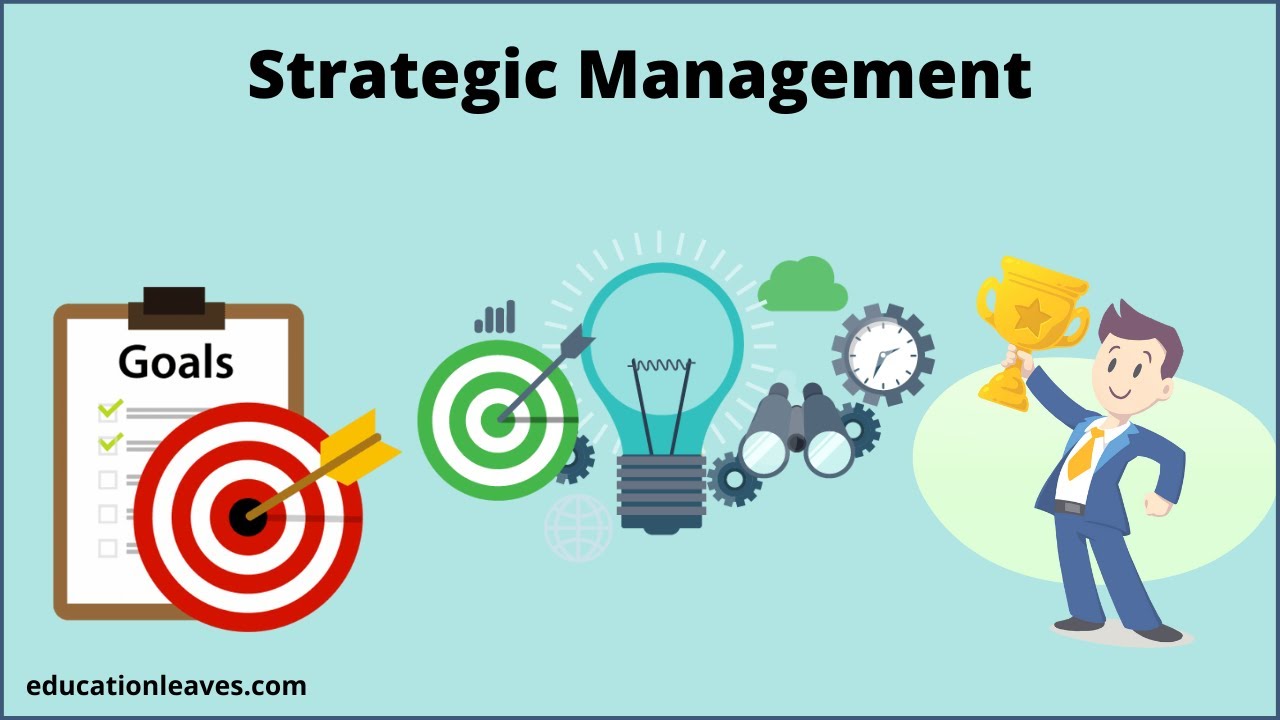 SOE11105 Strategic Management