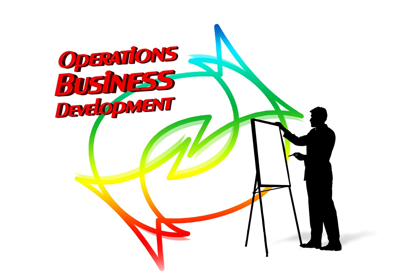 Operation Strategies Of Asda Assignment Sample