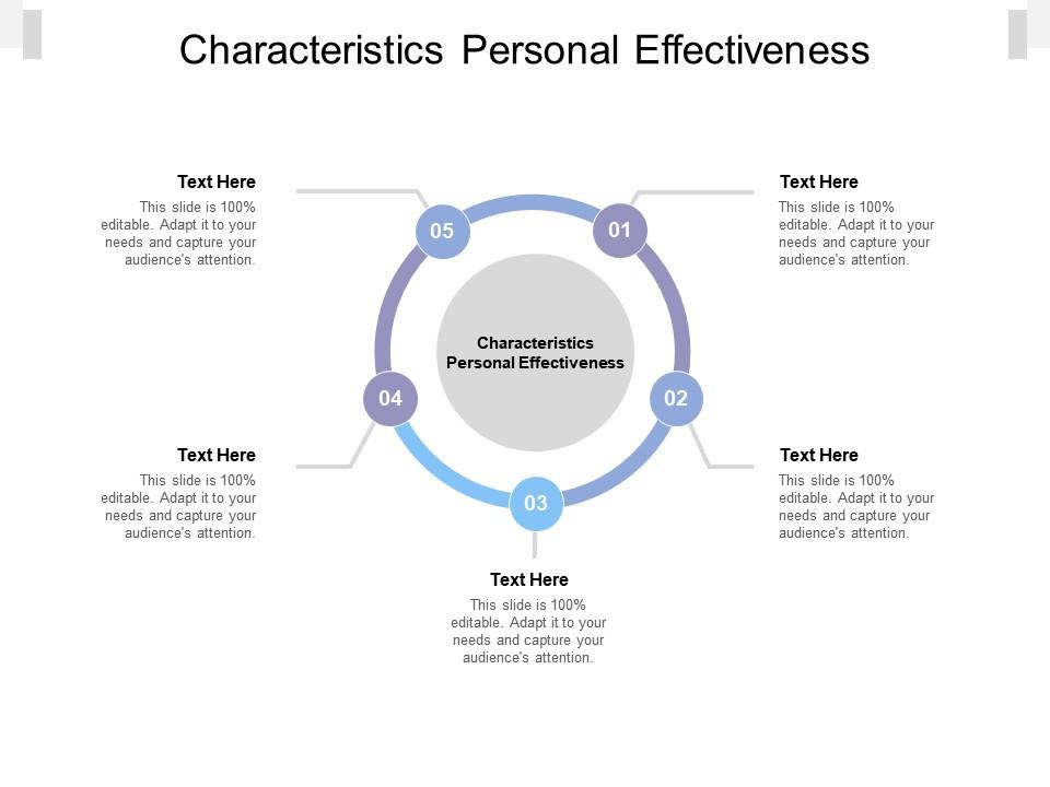 personal_effectiveness Assignment Sample