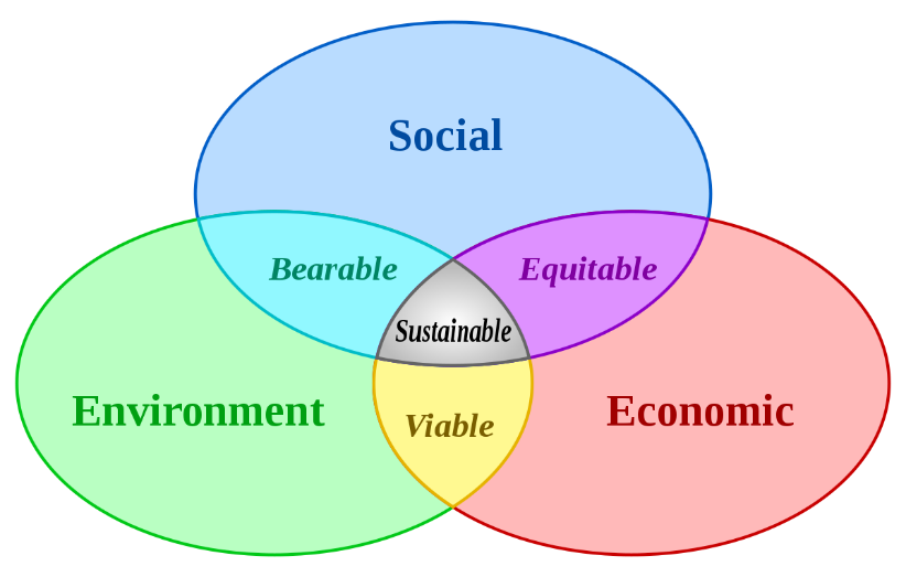 Approaches to Tourism and Hospitality Business Management Assignment Sample 11