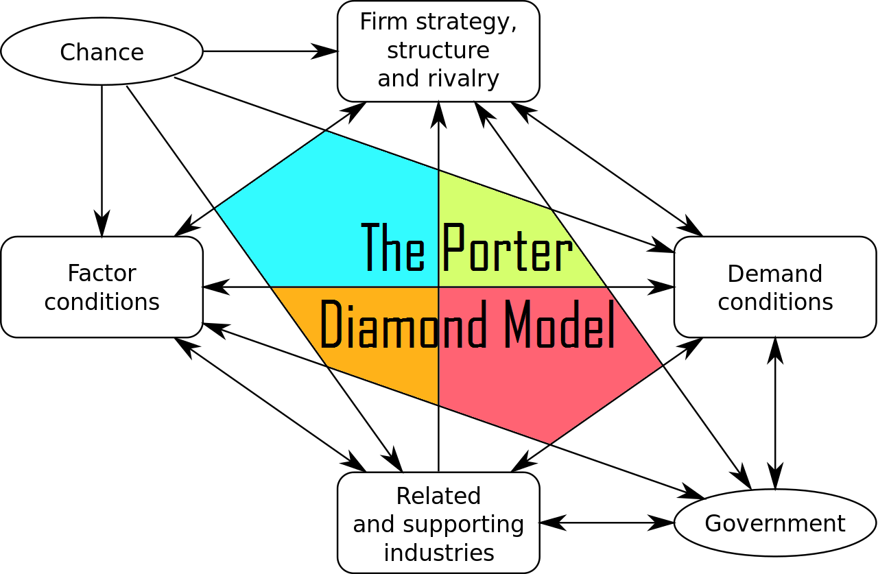 7BSP1350 Project Risk & Commercial Management