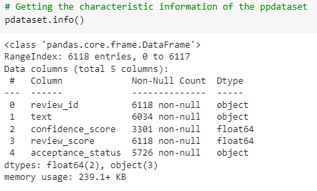 COMP1804 Applied Machine Learning Assignment Sample 1