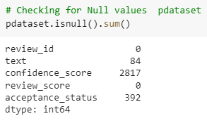 COMP1804 Applied Machine Learning Assignment Sample 3