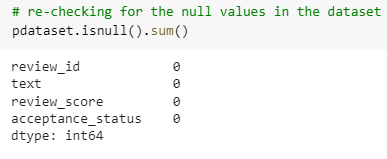 COMP1804 Applied Machine Learning Assignment Sample 7