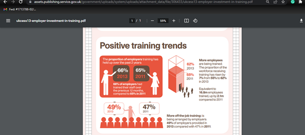  MN7374 International Human Resource Management Assignment Sample