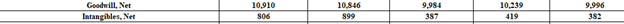 ANALYSIS OF READABILITY OF FINANCIAL REPORTS DURING COVID TIMES ASSIGNMENT SAMPLE