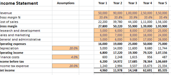 7107exq Global Project Management Assignment Sample