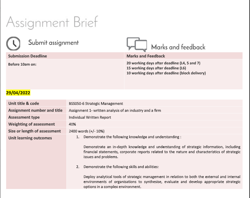 BSS050 6 Strategic Management