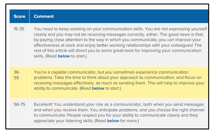 HR9737 Leadership and Management Assignment Sample