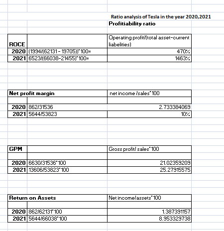 KB7037/AT7024 Project Feasibility and Economics Assignment Sample 4