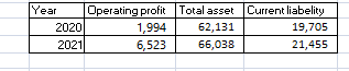 KB7037/AT7024 Project Feasibility and Economics Assignment Sample 4(1)