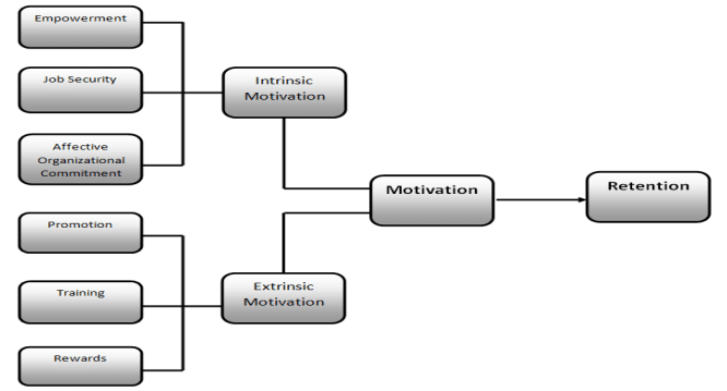 PGMB136 International Human Resource Management Assignment Sample 2