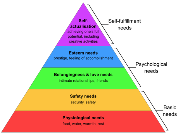 MKT744 Global Marketing And Sales Development Sample