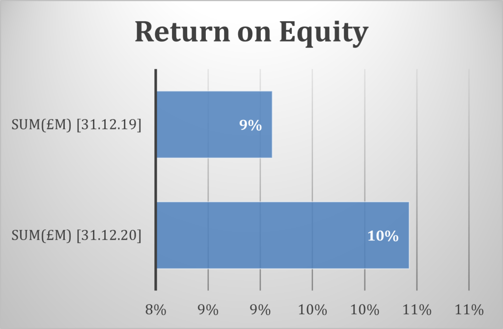 BMG704 International Finance Assessment Sample