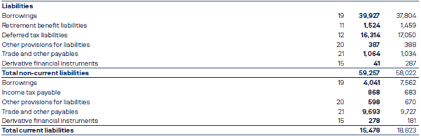 BMG704 International Finance Assessment Sample