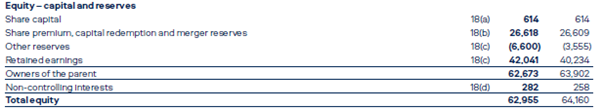 BMG704 International Finance Assessment Sample