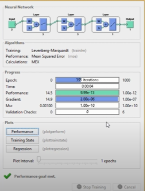 Gain an Understanding of Big Data Assignment 