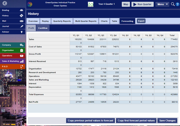 BSS063-6 Management Practice Assignment Sample 19