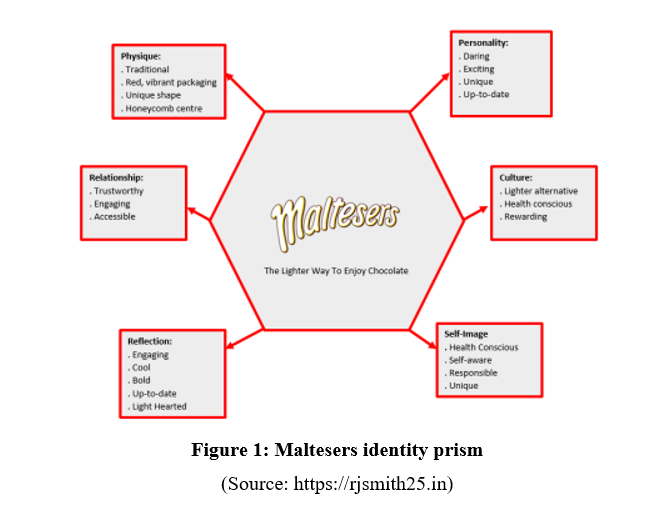 U25292:ECONOMICS ASSIGNMENT SAMPLE