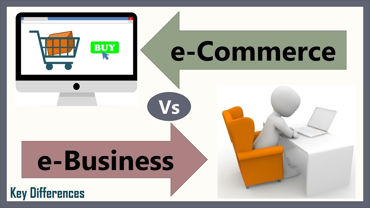 Introduction to E-Business and E-Commerce Assignment Sample