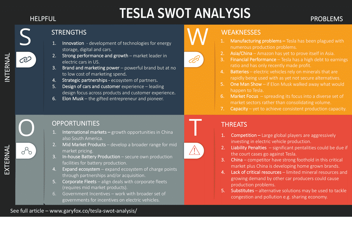 PGBM127 Marketing and Markets in a Digital World Assignment Sample 2