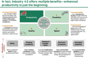 BE275 Global Supply Chain and Operations Management Sample