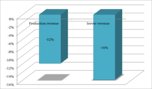 BE553 Principles of International Marketing Sample