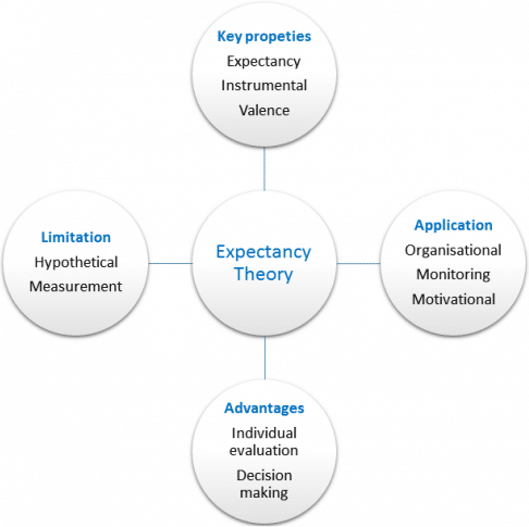 SOE11149 MBA Capstone Project Assignment 8