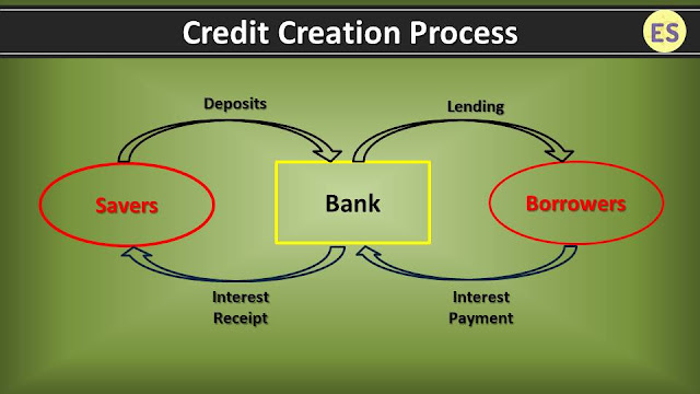 U25292:ECONOMICS ASSIGNMENT SAMPLE