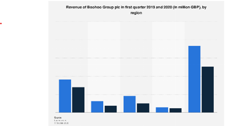 BU7006 Strategic Financial management Assignment Sample