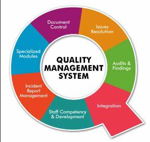 ENGM 116 Leadership and Management Assignment Sample 1