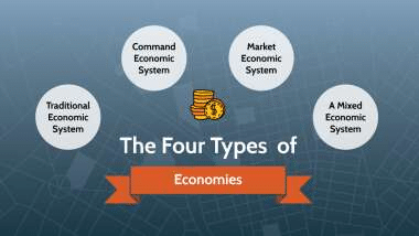 AAF045-6 Business Economics pic 1