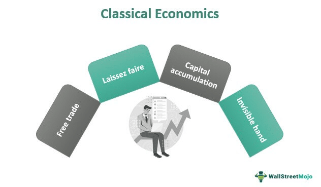 AAF045-6 Business Economics pic 3