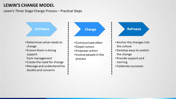 BSS057-6 Corporate Innovation and Entrepreneurship pic 3