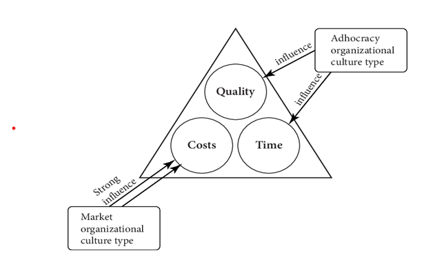 KOL605HRM International Human Resource Management Assignment Sample