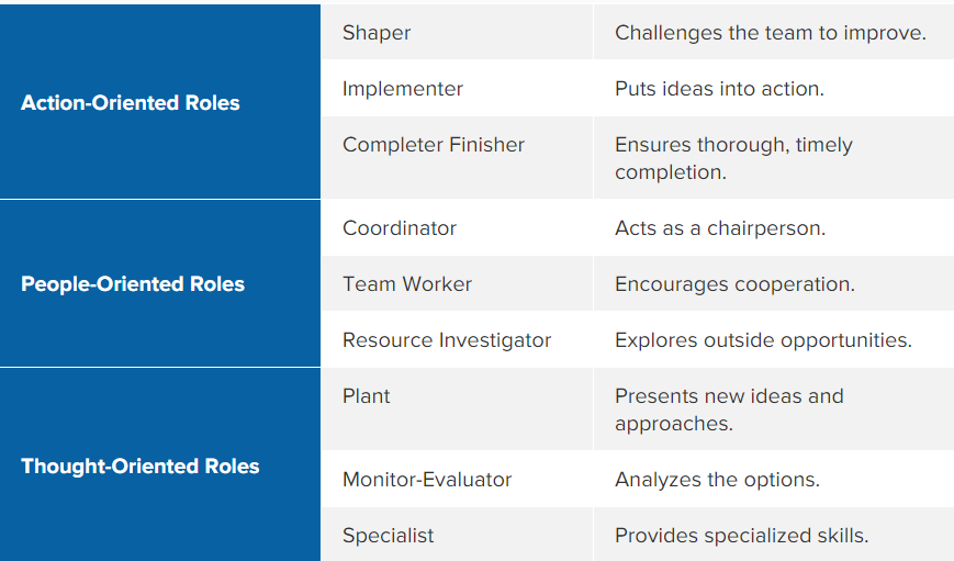 MAR038-6 Intercultural Business Competencies Assignment Sample 2