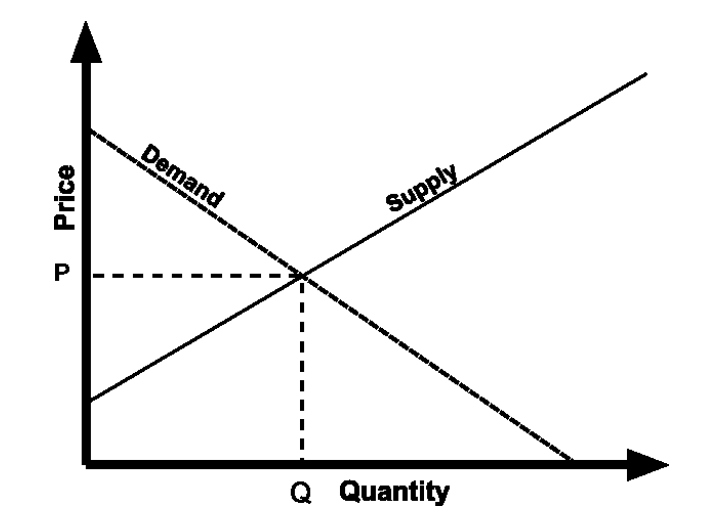 MAR042-6 Business Dissertation Sample 3