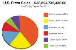 MKT744 ASSESSMENT GLOBAL MARKETING AND SALES DEVELOPMENT 2