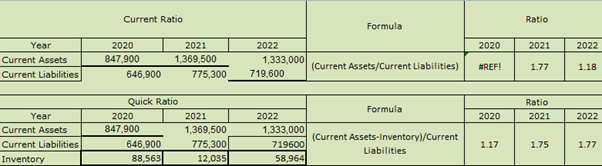 BU L7 The Tourism and Hospitality Industries