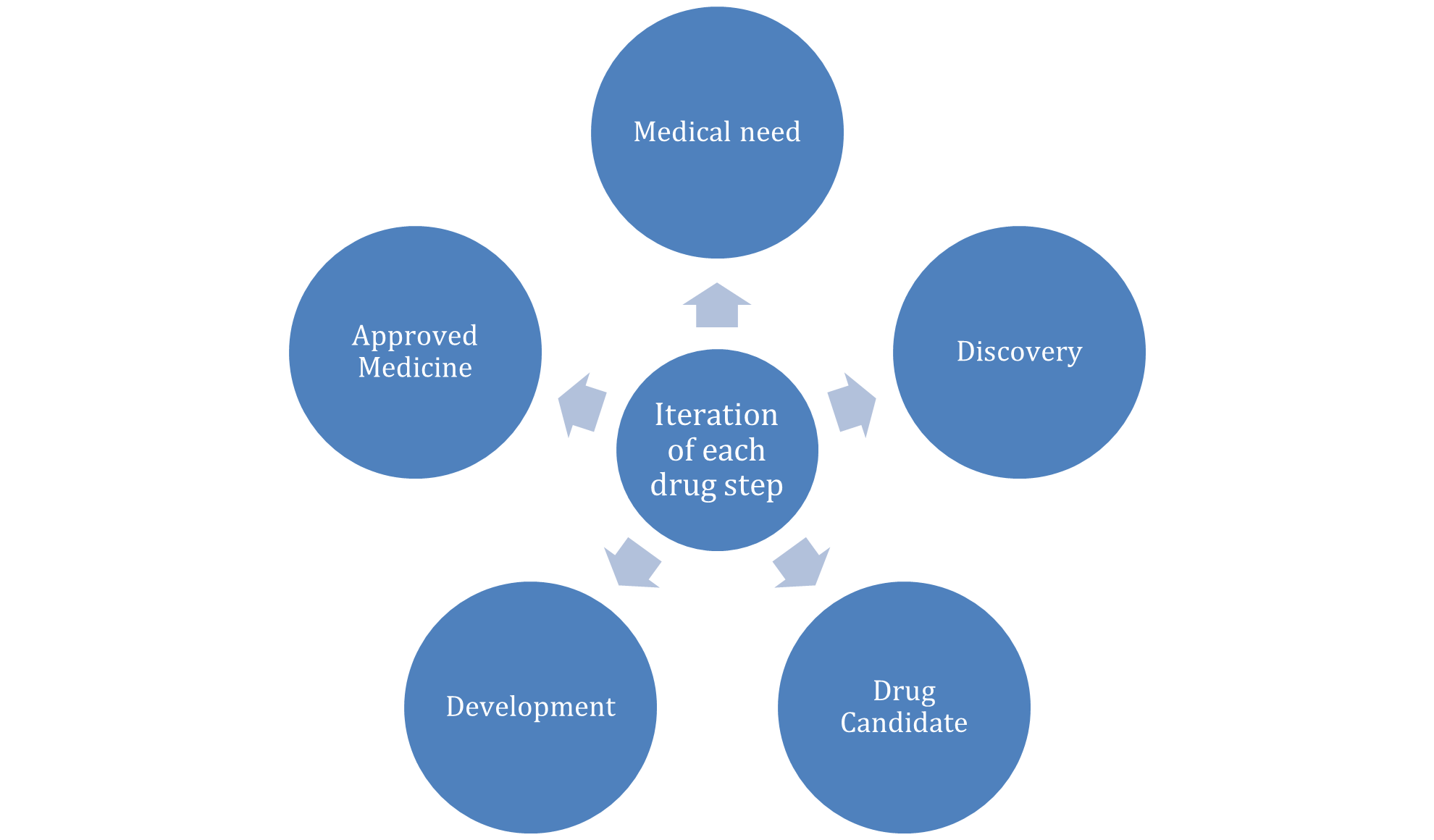 LD7087 Information Governance and Cyber Security Assignment Sample