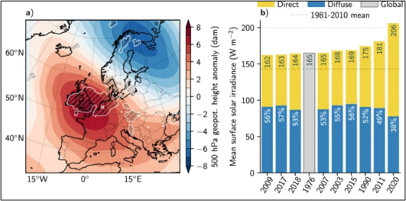 CRITICALLY ASSESS THE OPTIONS FOR REPRESENTING GEOGRAPHICAL PHENOMENA IN A GIS