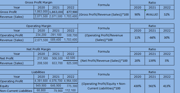 BU L7 The Tourism and Hospitality Industries