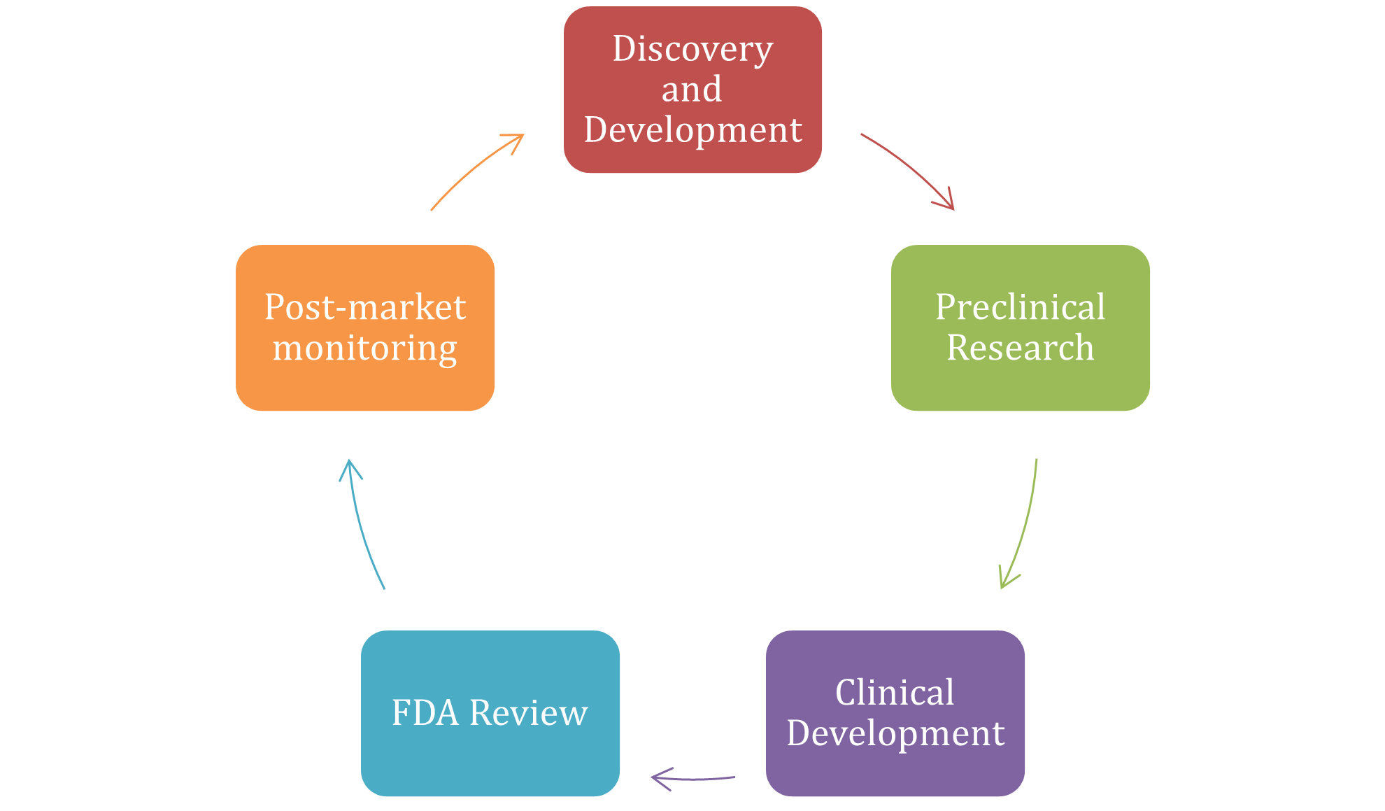 HR7002 Organisational Behaviour And Global Strategy Assignment Sample