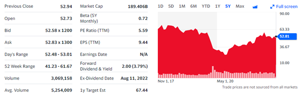 AAF040-6 Financial Markets and Portfolio 