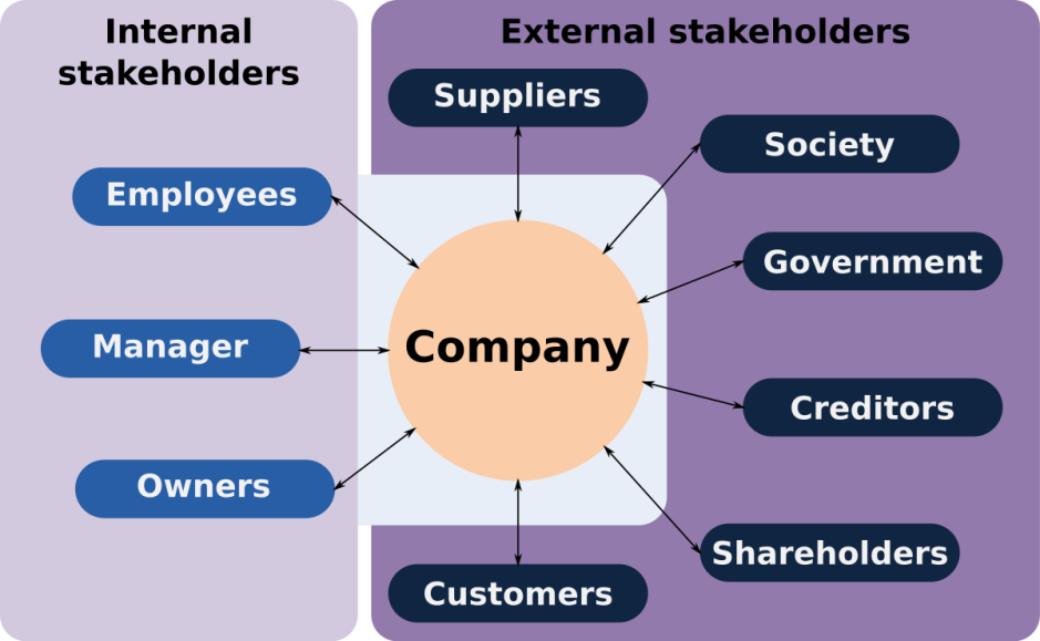 
MARKETING & STRATEGY SAMPLE
