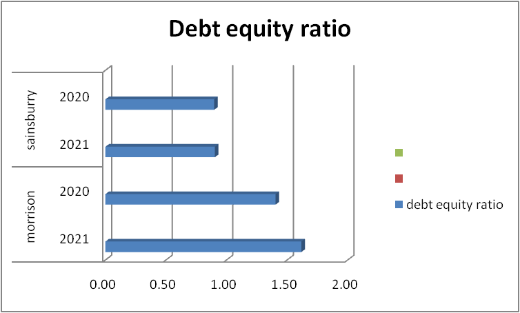 AAF044-6 Accounting and Finance 11